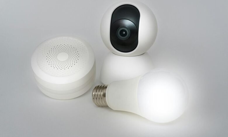 smart digital hub security